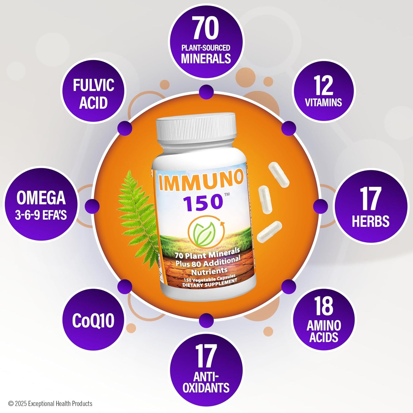 IMMUNO 150 Everything Your Body Needs Over 150 Natural Ingredients