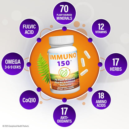 IMMUNO 150 Everything Your Body Needs Over 150 Natural Ingredients